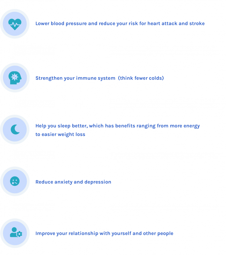 Infographic reading: Lower blood pressure and reduce your risk for heart  attack and stroke; Strengthen your immune system (think fewer colds); Help you sleep better, which has benefits ranging from more energy to easier weight loss; Reduce anxiety and depression; Improve  your  relationship  with yourself and other people